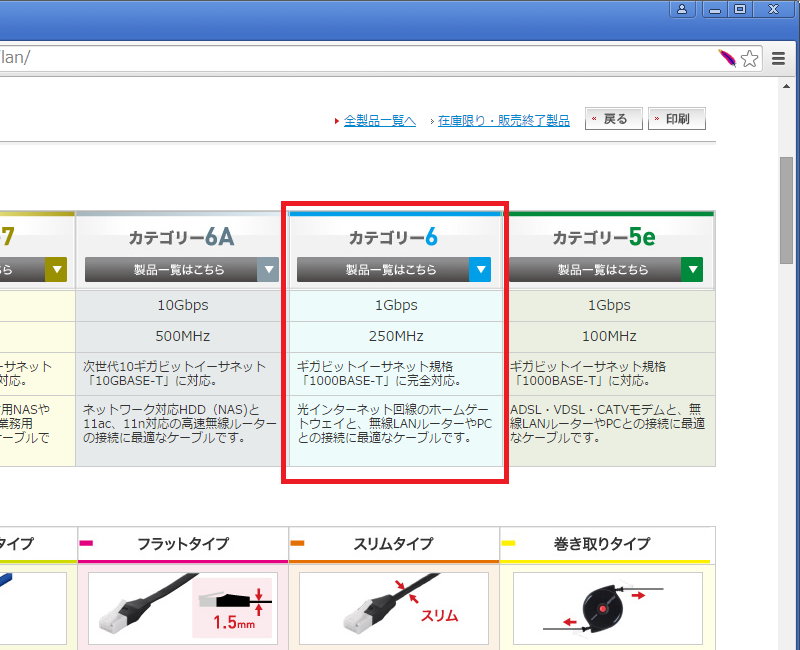 LANケーブルの購入に当たりCat7、Cat6e、Cat6a、Cat6、Cat5eと規格が 